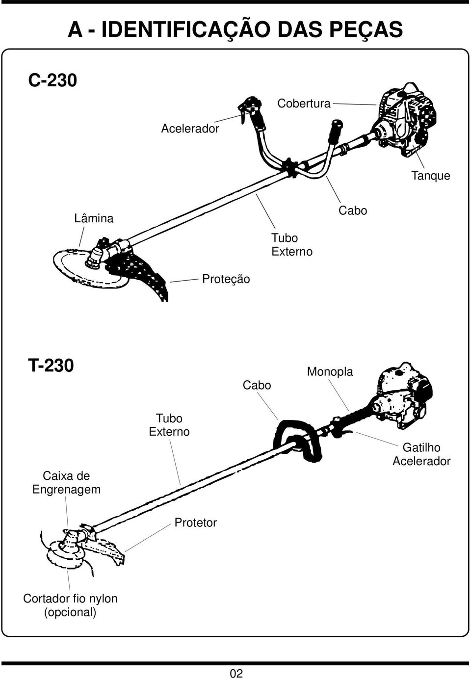 T-230 Cabo Monopla Caixa de Engrenagem Tubo Externo