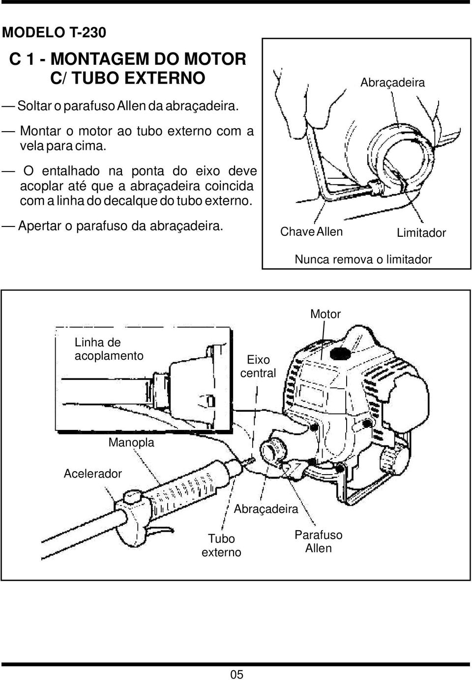 O entalhado na ponta do eixo deve acoplar até que a abraçadeira coincida com a linha do decalque do tubo externo.