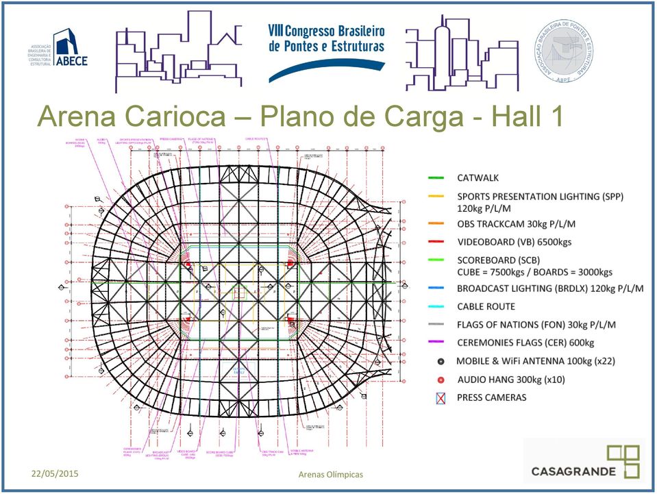 Plano de