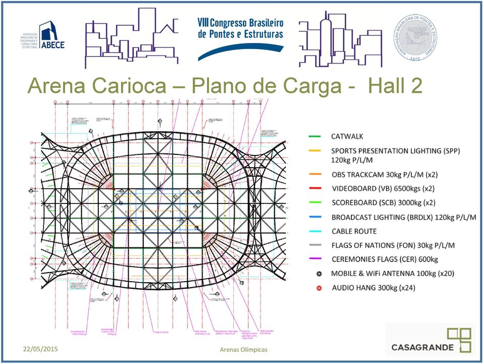 Plano de