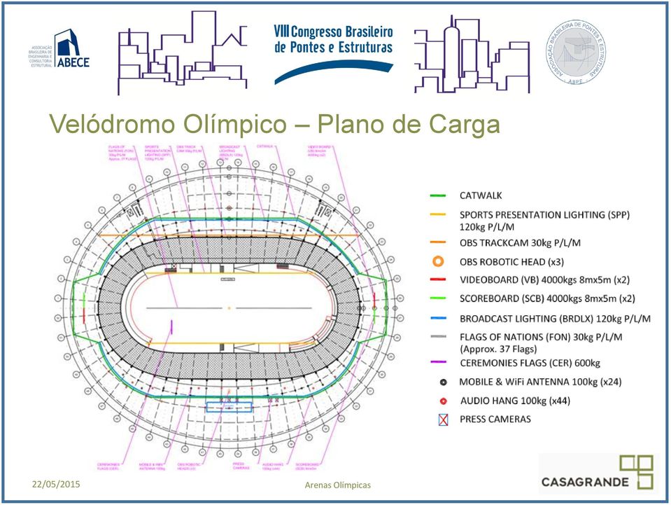 Plano de