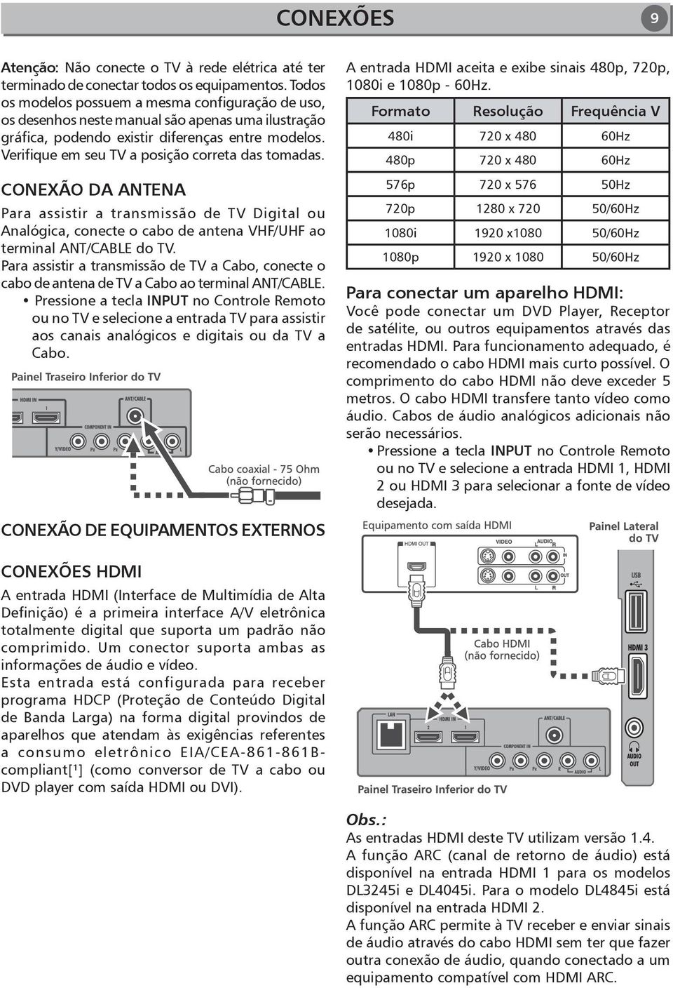 Verifique em seu TV a posição correta das tomadas. Conexão da Antena Para assistir a transmissão de TV Digital ou Analógica, conecte o cabo de antena VHF/UHF ao terminal ANT/CABLE do TV.