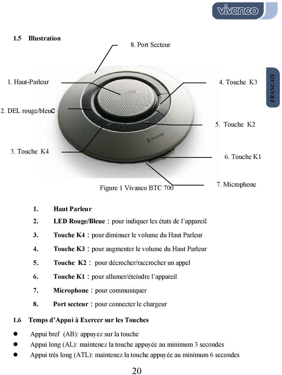 Touche K2: pour décrocher/raccrocher un appel 6. Touche K1:pour allumer/éteindre l appareil 7. Microphone:pour communiquer 8. Port secteur:pour connecter le chargeur 1.