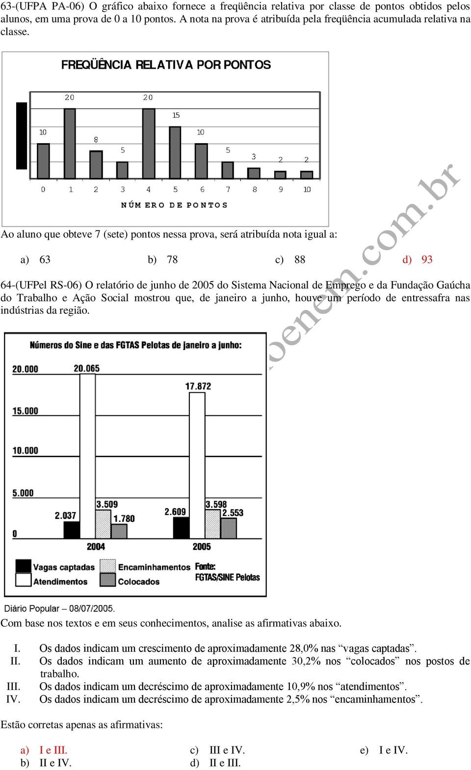 Ao aluno que obteve 7 (sete) pontos nessa prova, será atribuída nota igual a: a) 6 b) 78 c) 88 d) 9 6-(UFPel RS-06) O relatório de junho de 00 do Sistema Nacional de Emprego e da Fundação Gaúcha do