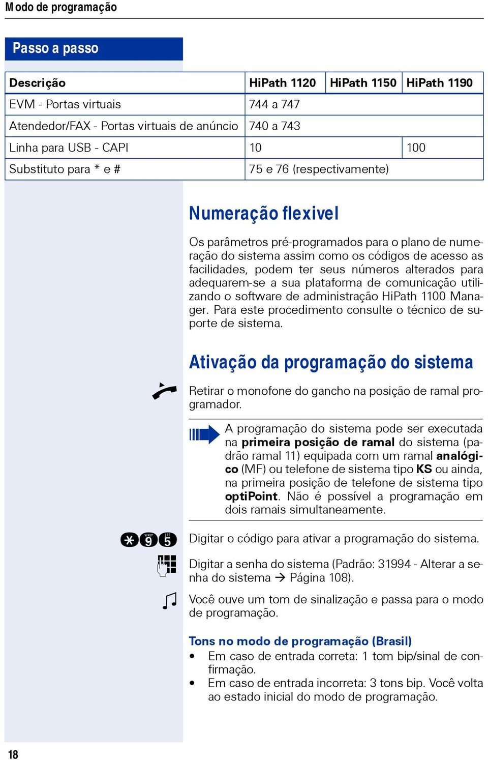 adequarem-se a sua plataforma de comunicação utilizando o software de administração HiPath 1100 Manager. Para este procedimento consulte o técnico de suporte de sistema.