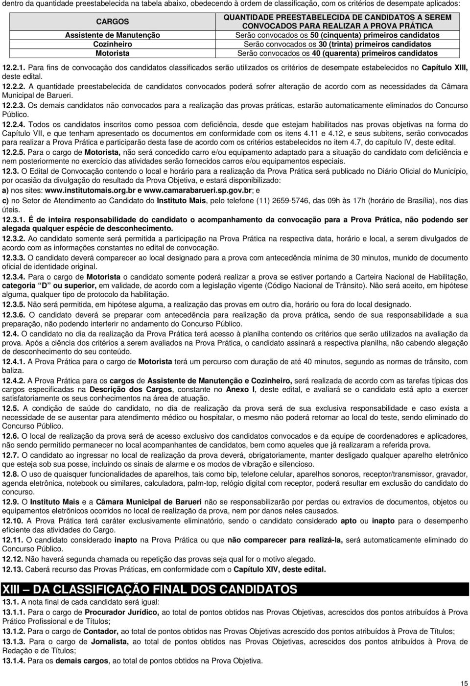 convocados os 40 (quarenta) primeiros candidatos 12.2.1. Para fins de convocação dos candidatos classificados serão utilizados os critérios de desempate estabelecidos no Capítulo XIII, deste edital.