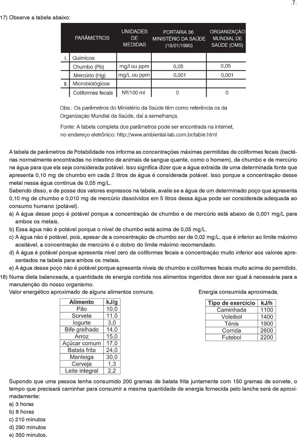 Isso significa dizer que a água extraída de uma determinada fonte que apresenta 0,10 mg de chumbo em cada 2 litros de água é considerada potável.