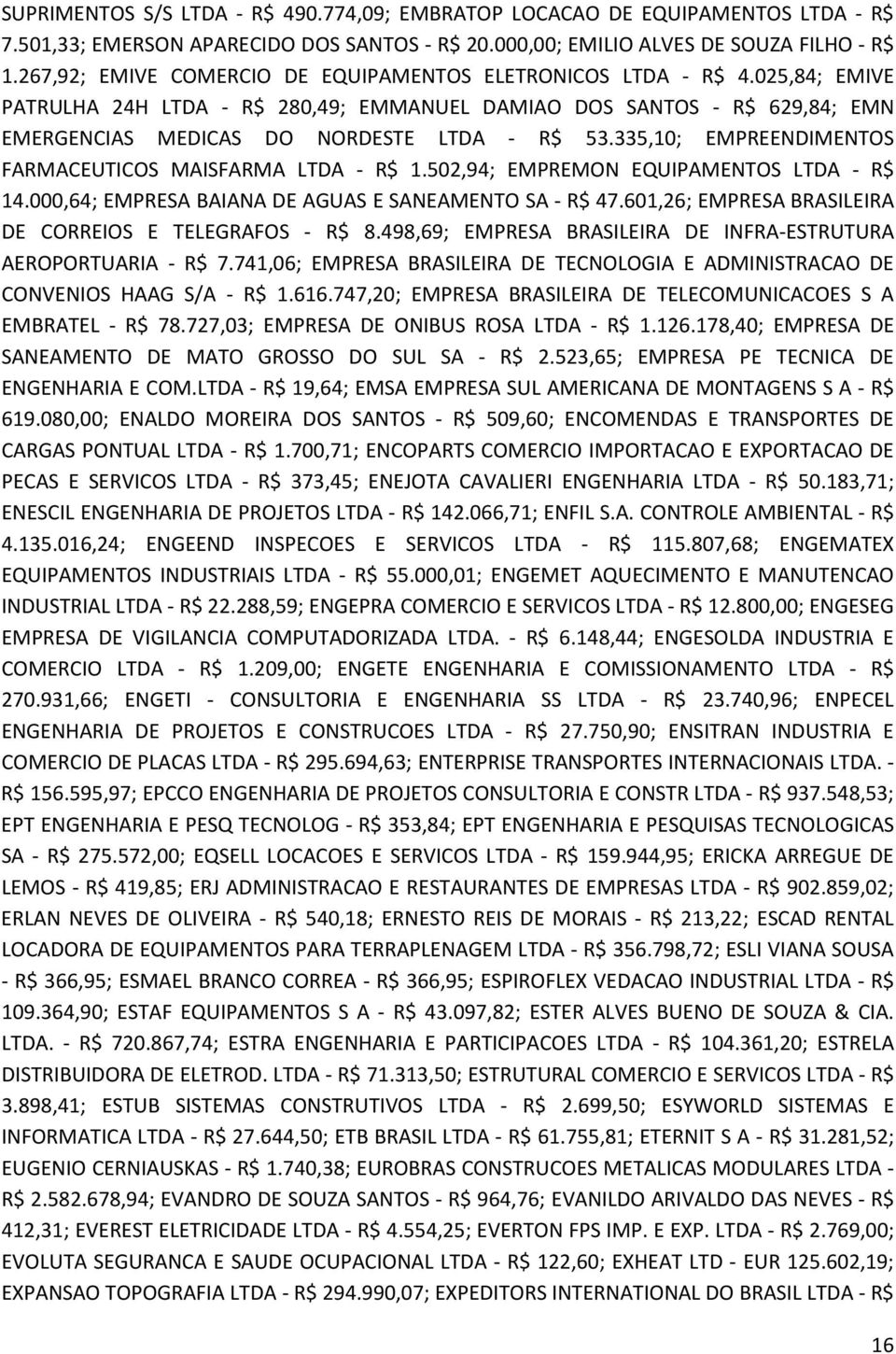 335,10; EMPREENDIMENTOS FARMACEUTICOS MAISFARMA LTDA - R$ 1.502,94; EMPREMON EQUIPAMENTOS LTDA - R$ 14.000,64; EMPRESA BAIANA DE AGUAS E SANEAMENTO SA - R$ 47.