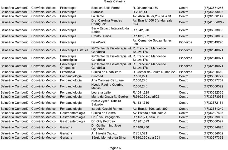 Brasil,1500 3ºandar sala Rodriguez 304 Centro (47)4108-0242 Convênio Médico Fisioterapia Ser Espaço Integrado da Saúde R.1542,376 Centro (47)33673080 Convênio Médico Fisioterapia Pronto Clínica R.