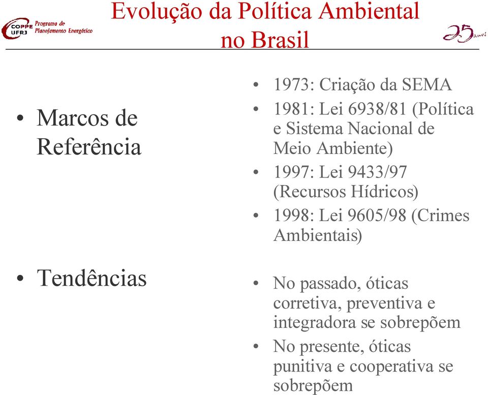 (Recursos Hídricos) 1998: Lei 9605/98 (Crimes Ambientais) No passado, óticas corretiva,