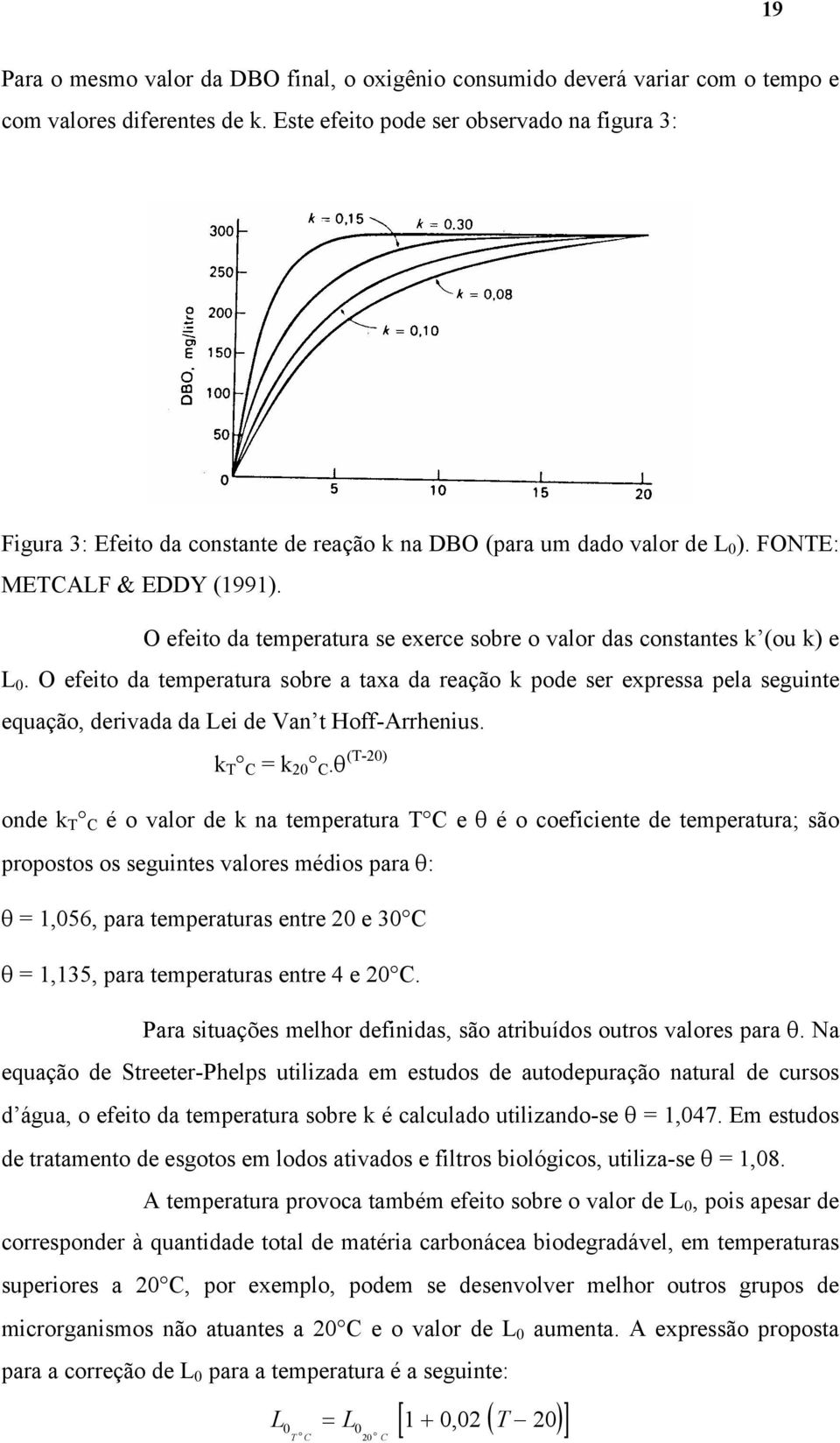 O efeito da temperatura se exerce sobre o valor das constantes k (ou k) e L 0.