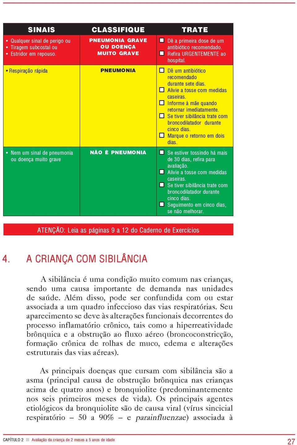 Se tiver sibilância trate com broncodilatador durante cinco dias. Marque o retorno em dois dias.