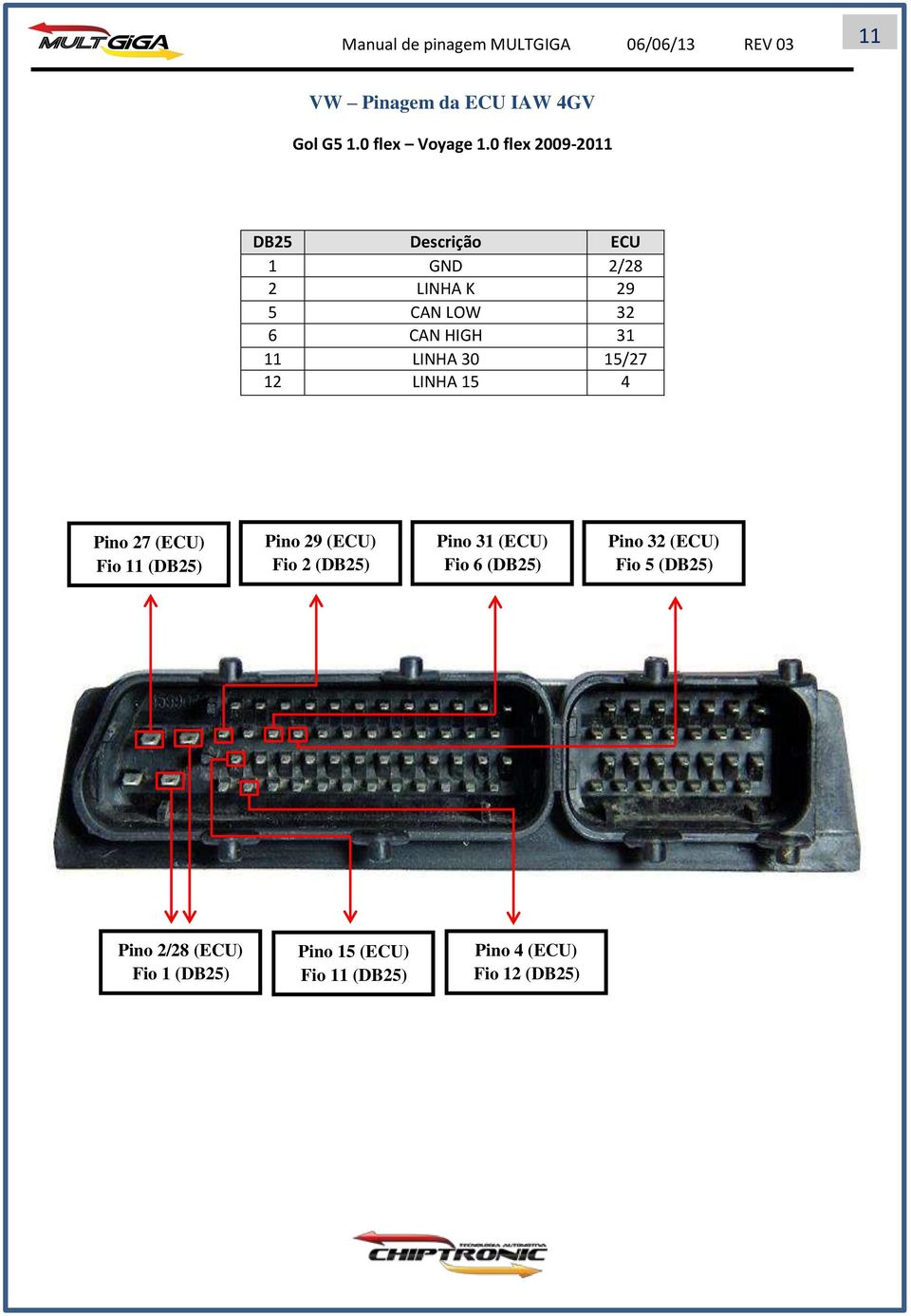 LINHA 30 15/27 12 LINHA 15 4 Pino 27 (ECU) Pino 29 (ECU) Fio 2 (DB25)