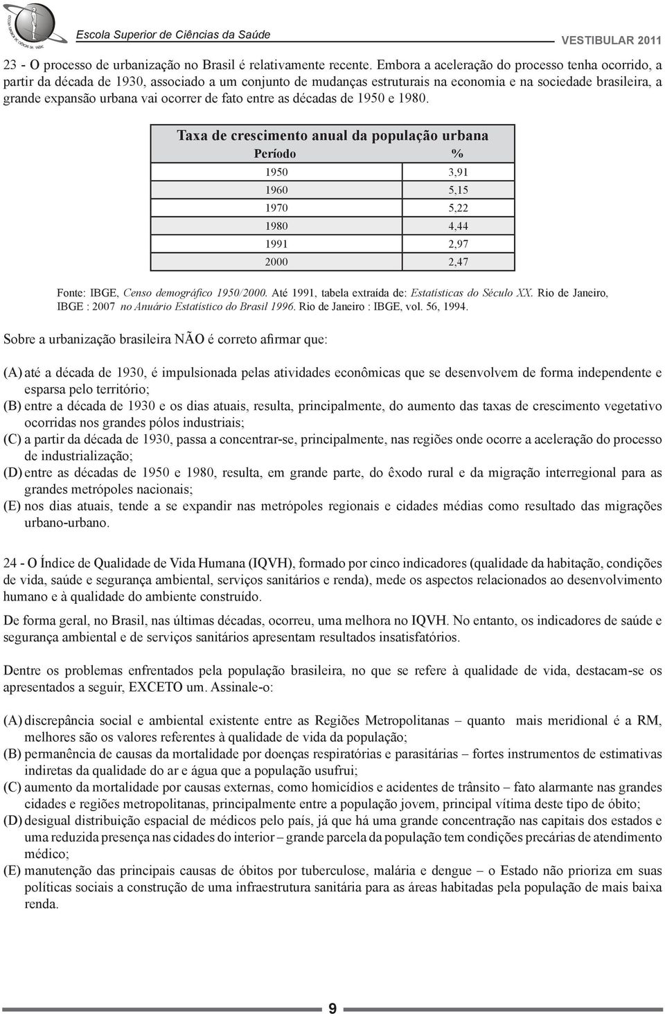 de fato entre as décadas de 1950 e 1980. Taxa de crescimento anual da população urbana Período % 1950 3,91 1960 5,15 1970 5,22 1980 4,44 1991 2,97 2000 2,47 Fonte: IBGE, Censo demográfico 1950/2000.