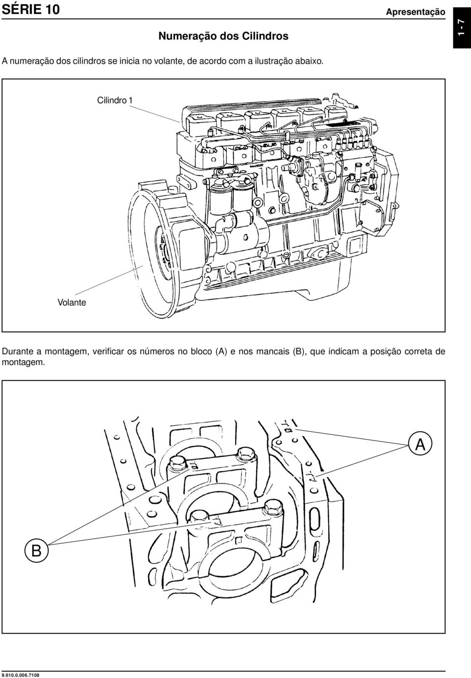 Cilindro 1 Volante Durante a montagem, verificar os números no