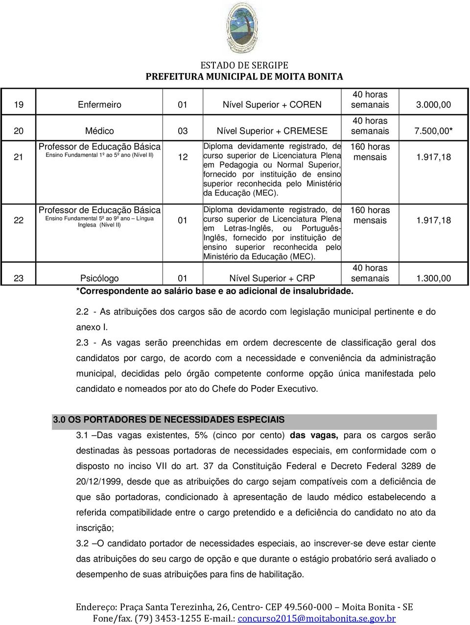 000,00 40 horas semanais 7.500,00* 160 horas mensais 1.