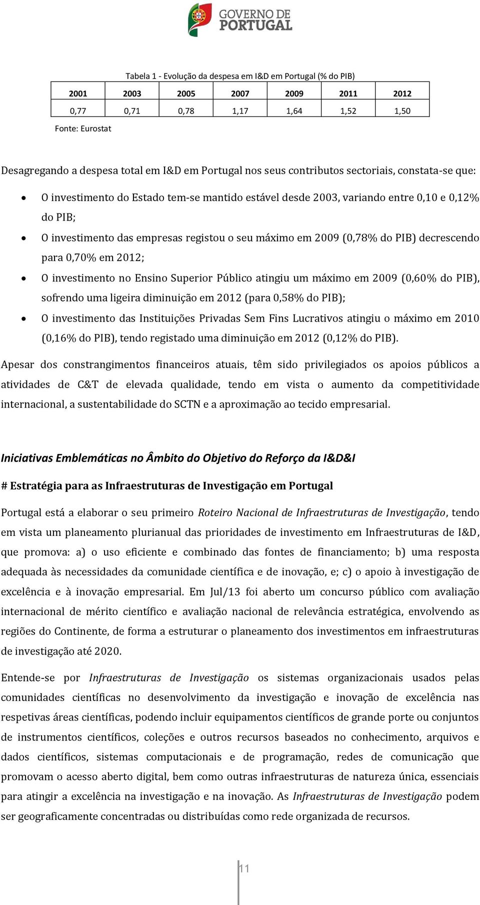 (0,78% do PIB) decrescendo para 0,70% em 2012; O investimento no Ensino Superior Público atingiu um máximo em 2009 (0,60% do PIB), sofrendo uma ligeira diminuição em 2012 (para 0,58% do PIB); O