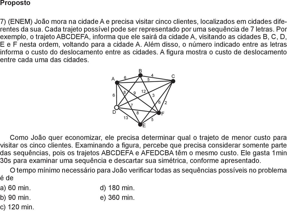 Além disso, o número indicado entre as letras informa o custo do deslocamento entre as cidades. A figura mostra o custo de deslocamento entre cada uma das cidades.