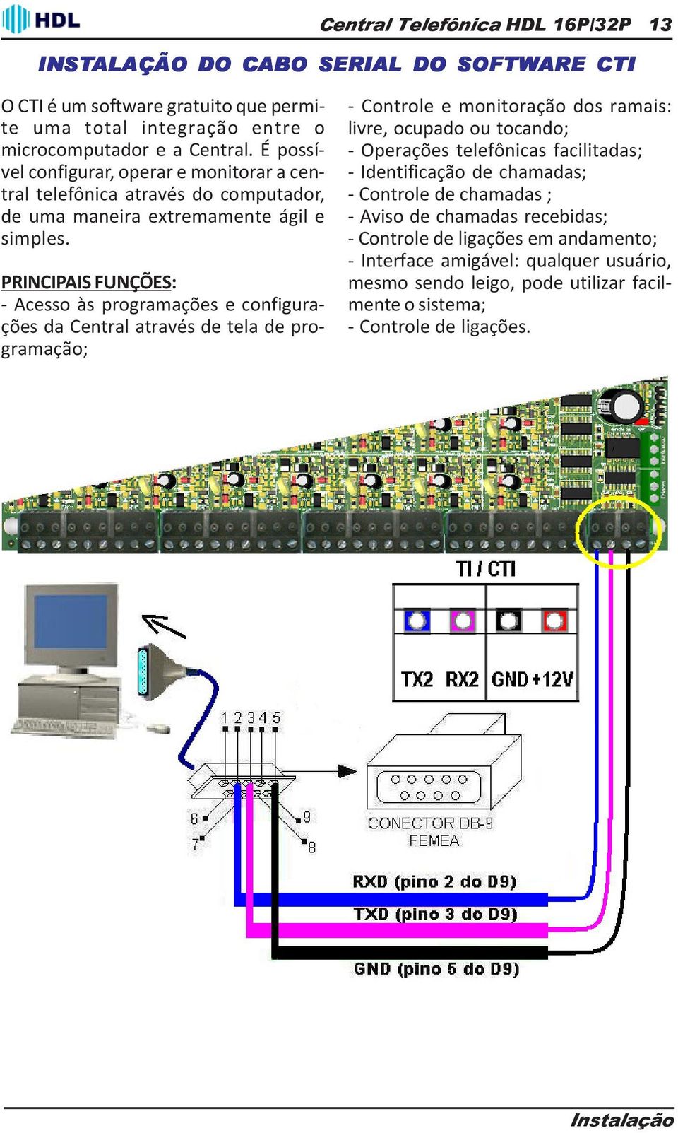 PRINCIPAIS FUNÇÕES: - Acesso às programações e configurações da Central através de tela de programação; - Controle e monitoração dos ramais: livre, ocupado ou tocando; - Operações