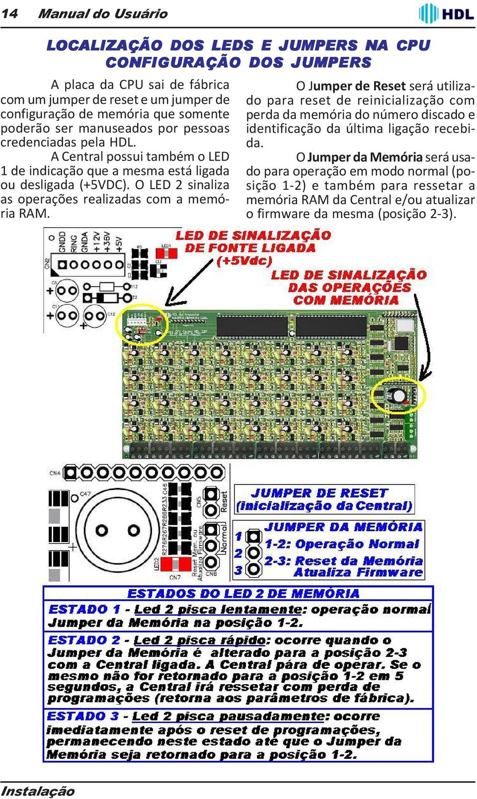 O LED 2 sinaliza as operações realizadas com a memória RAM.