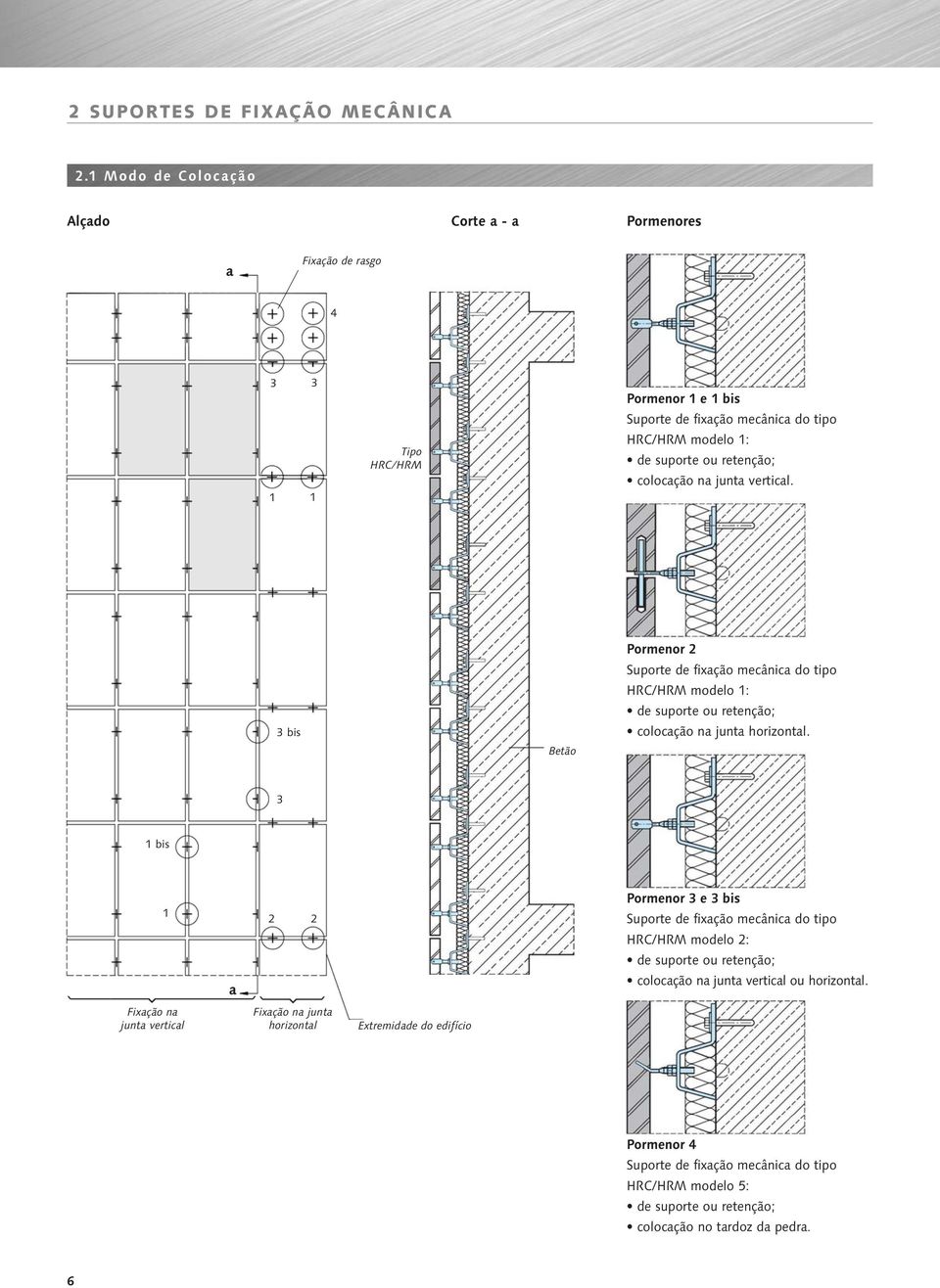 retenção; colocação na junta vertical. bis Betão Pormenor 2 Suporte de fixação mecânica do tipo HRC/HRM modelo 1: de suporte ou retenção; colocação na junta horizontal.