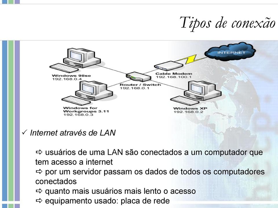 servidor passam os dados de todos os computadores conectados