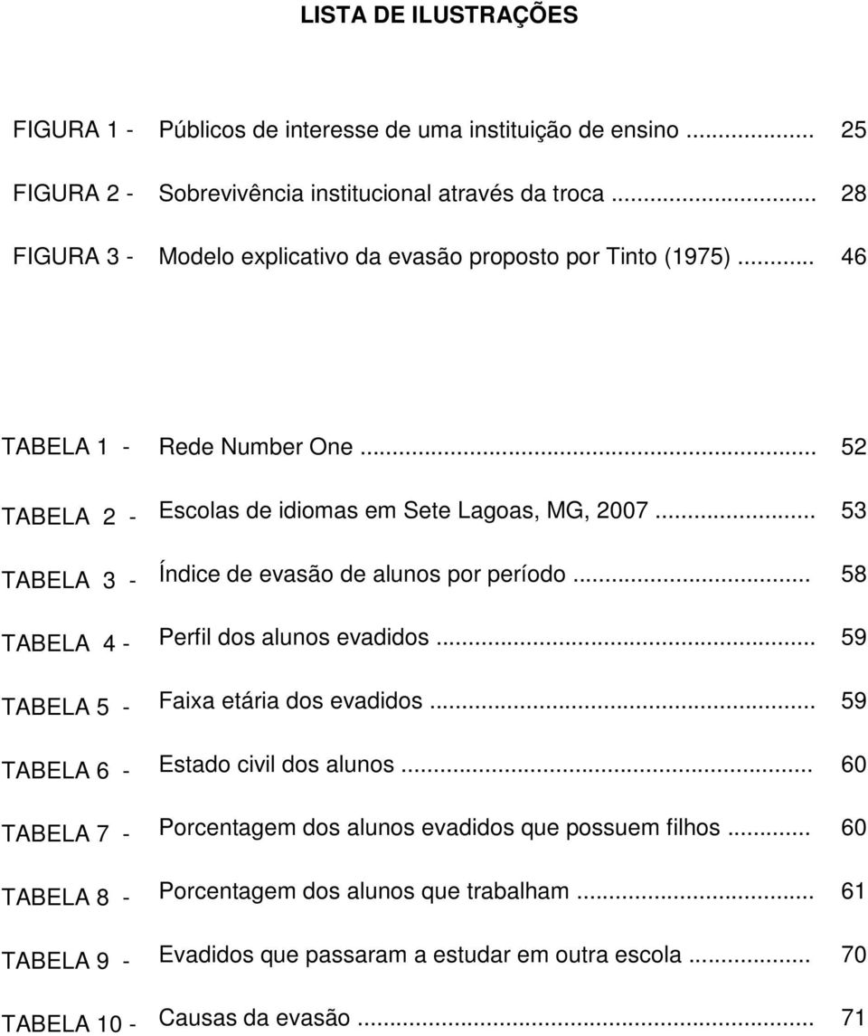 .. 53 TABELA 3 - Índice de evasão de alunos por período... 58 TABELA 4 - Perfil dos alunos evadidos... 59 TABELA 5 - Faixa etária dos evadidos.