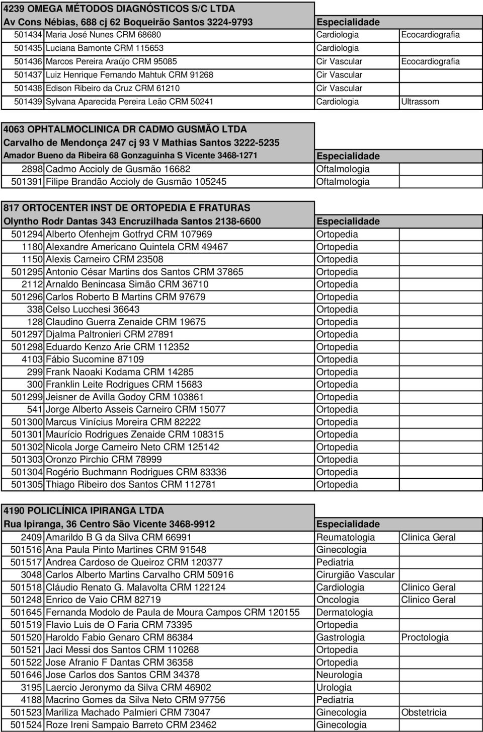 Sylvana Aparecida Pereira Leão CRM 50241 Cardiologia Ultrassom 4063 OPHTALMOCLINICA DR CADMO GUSMÃO LTDA Carvalho de Mendonça 247 cj 93 V Mathias Santos 3222-5235 Amador Bueno da Ribeira 68