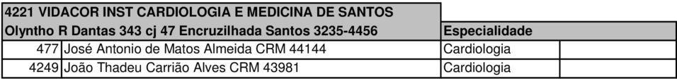 3235-4456 477 José Antonio de Matos Almeida CRM 44144