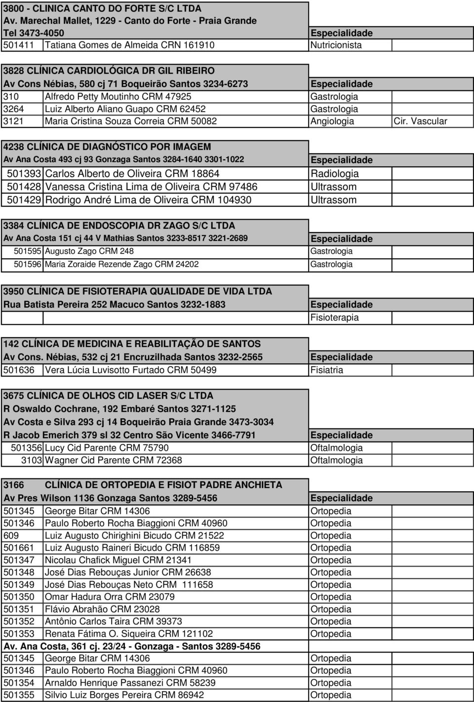 Boqueirão Santos 3234-6273 310 Alfredo Petty Moutinho CRM 47925 Gastrologia 3264 Luiz Alberto Aliano Guapo CRM 62452 Gastrologia 3121 Maria Cristina Souza Correia CRM 50082 Angiologia Cir.