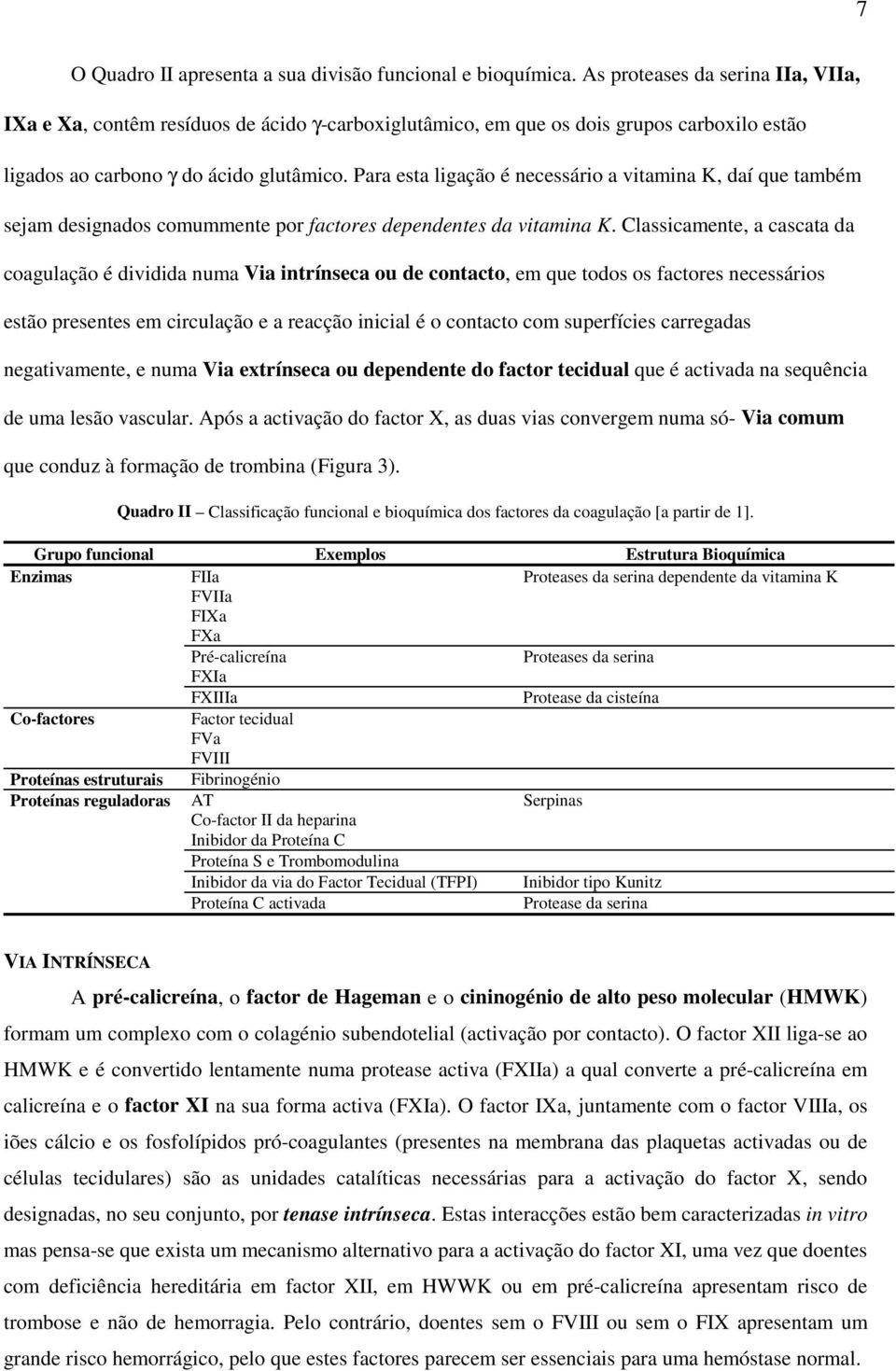 Para esta ligação é necessário a vitamina K, daí que também sejam designados comummente por factores dependentes da vitamina K.