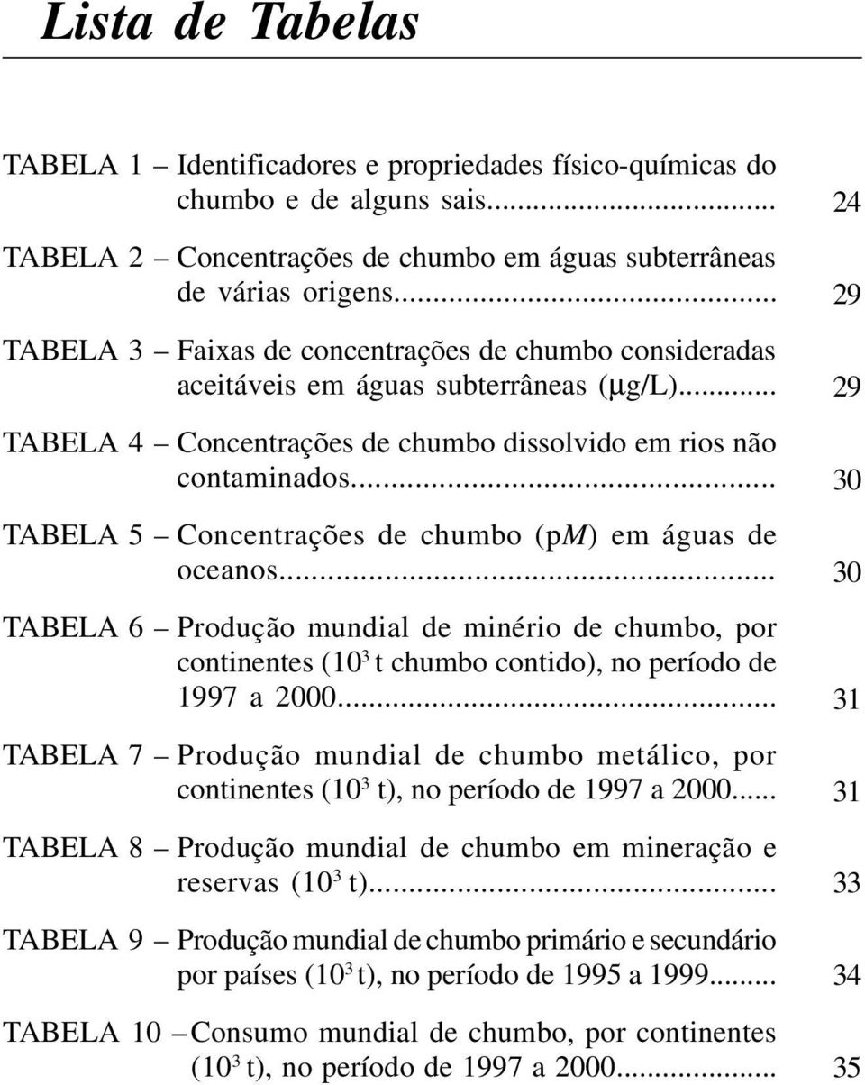 .. TABELA 5 Concentrações de chumbo (pm) em águas de oceanos... TABELA 6 Produção mundial de minério de chumbo, por continentes (10 3 t chumbo contido), no período de 1997 a 2000.