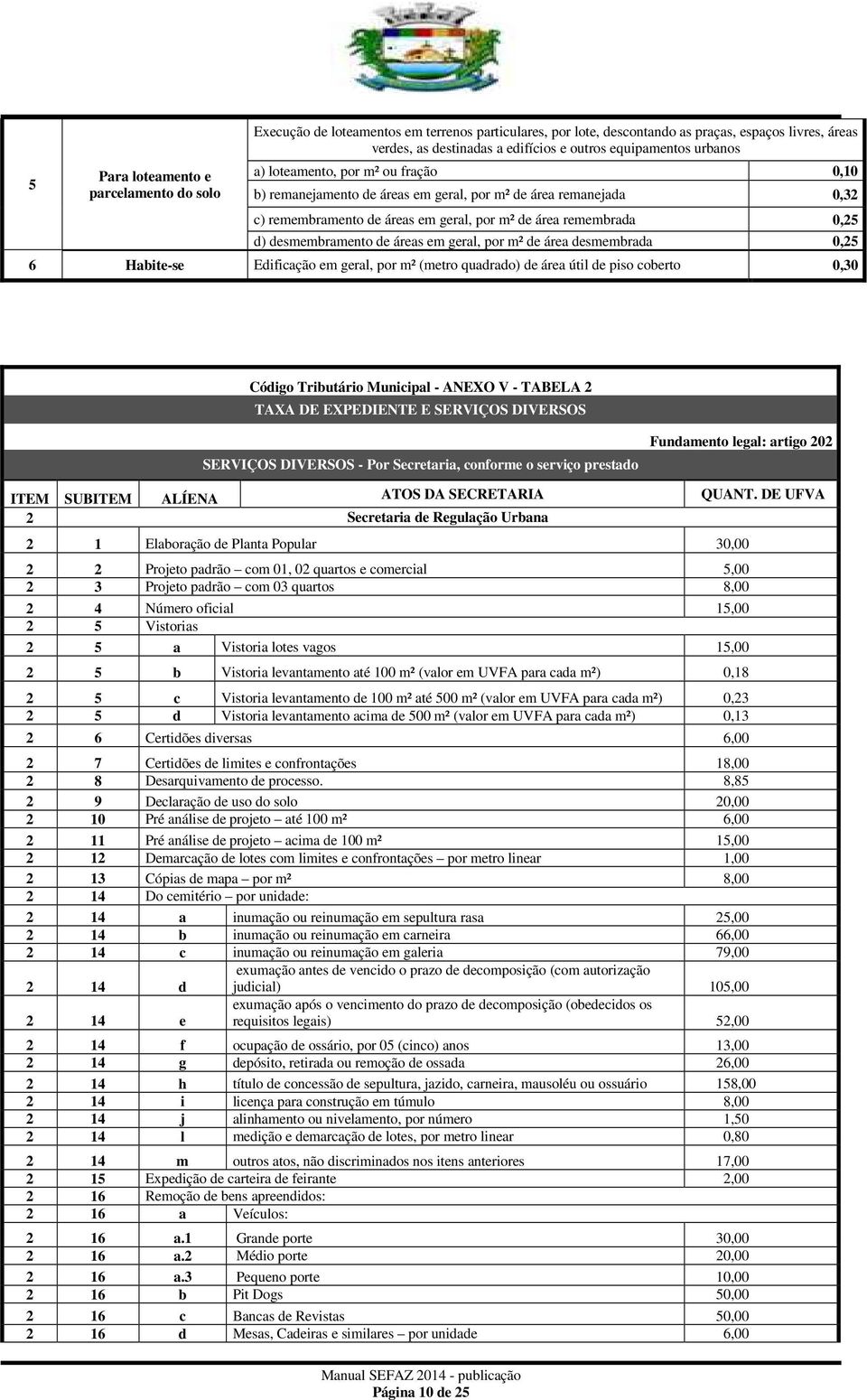 desmembramento de áreas em geral, por m² de área desmembrada 0,25 6 Habite-se Edificação em geral, por m² (metro quadrado) de área útil de piso coberto 0,30 Código Tributário Municipal - ANEXO V -