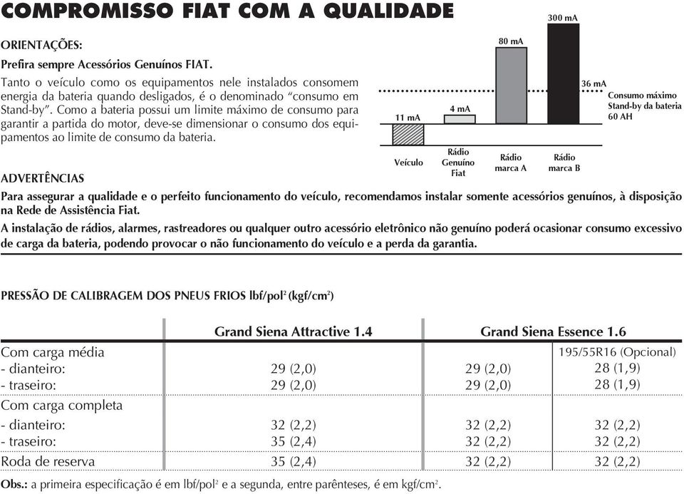 Como a bateria possui um limite máximo de consumo para garantir a partida do motor, deve-se dimensionar o consumo dos equipamentos ao limite de consumo da bateria.