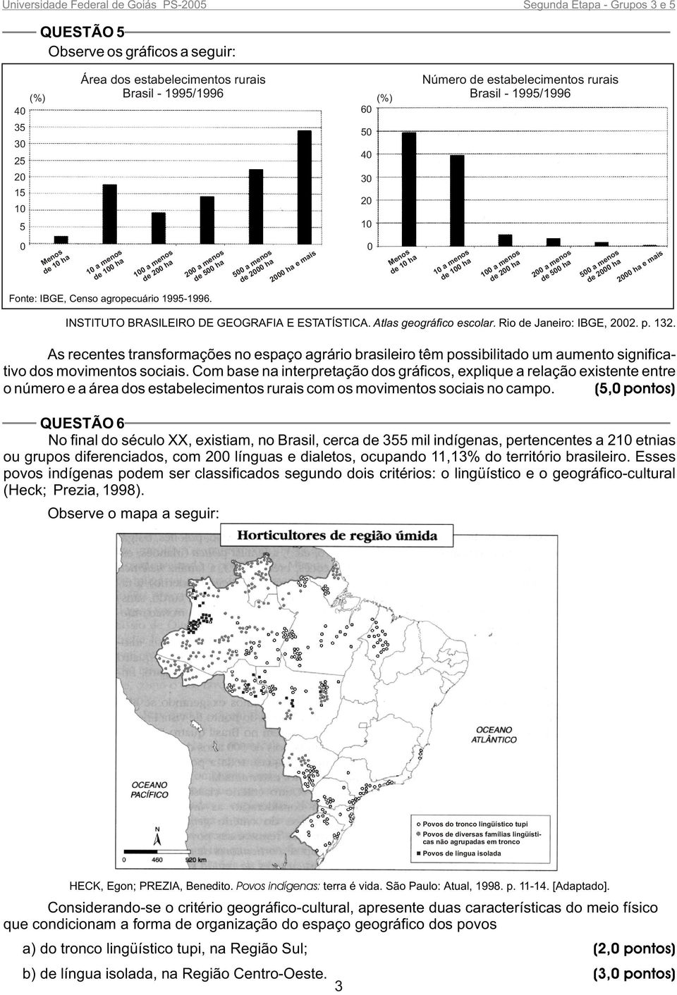 10 a menos de 100 ha 100 a menos de 200 ha 200 a menos de 500 ha 500 a menos de 2000 ha 2000 ha e mais Fonte: IBGE, Censo agropecuário 1995-1996. INSTITUTO BRASILEIRO DE GEOGRAFIA E ESTATÍSTICA.