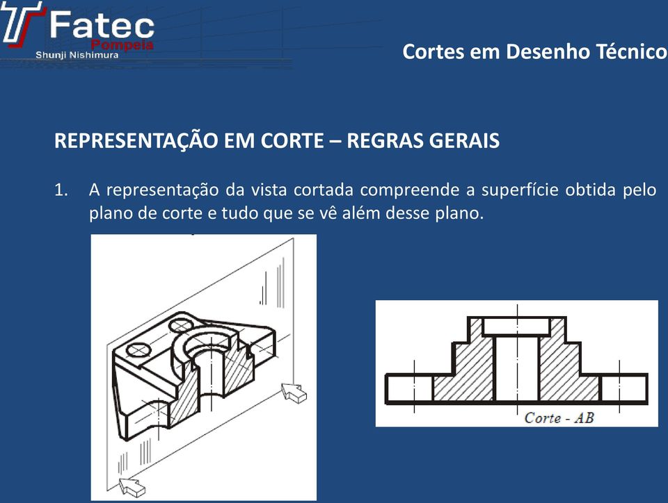 compreende a superfície obtida pelo