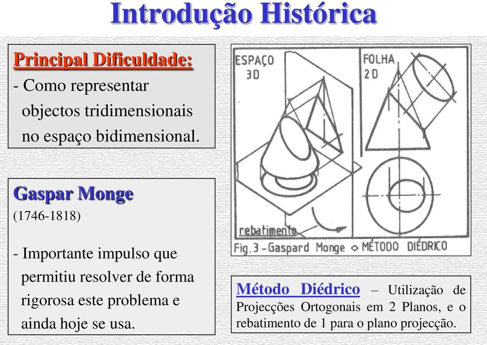 Gaspar Monge (1746-1818) - Importante impulso que permitiu resolver de forma rigorosa