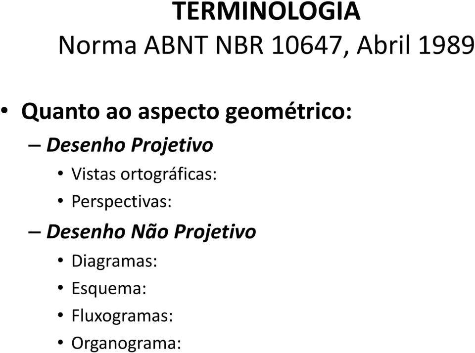 Vistas ortográficas: Perspectivas: Desenho Não