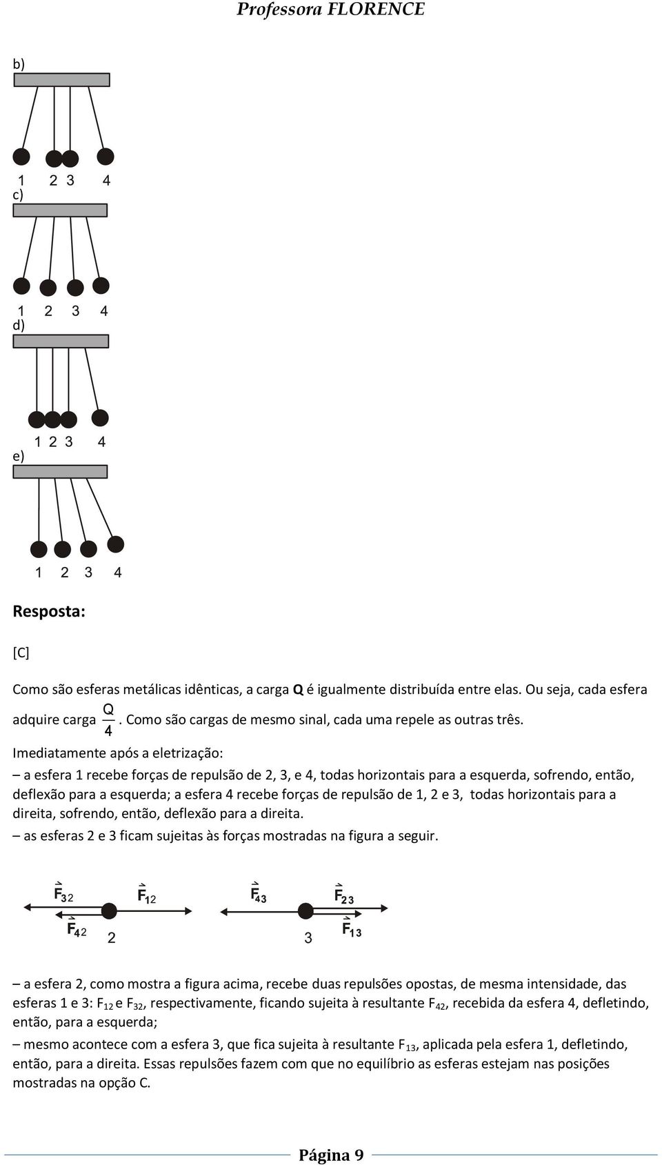 repulsão de 1, 2 e 3, todas horizontais para a direita, sofrendo, então, deflexão para a direita. as esferas 2 e 3 ficam sujeitas às forças mostradas na figura a seguir.