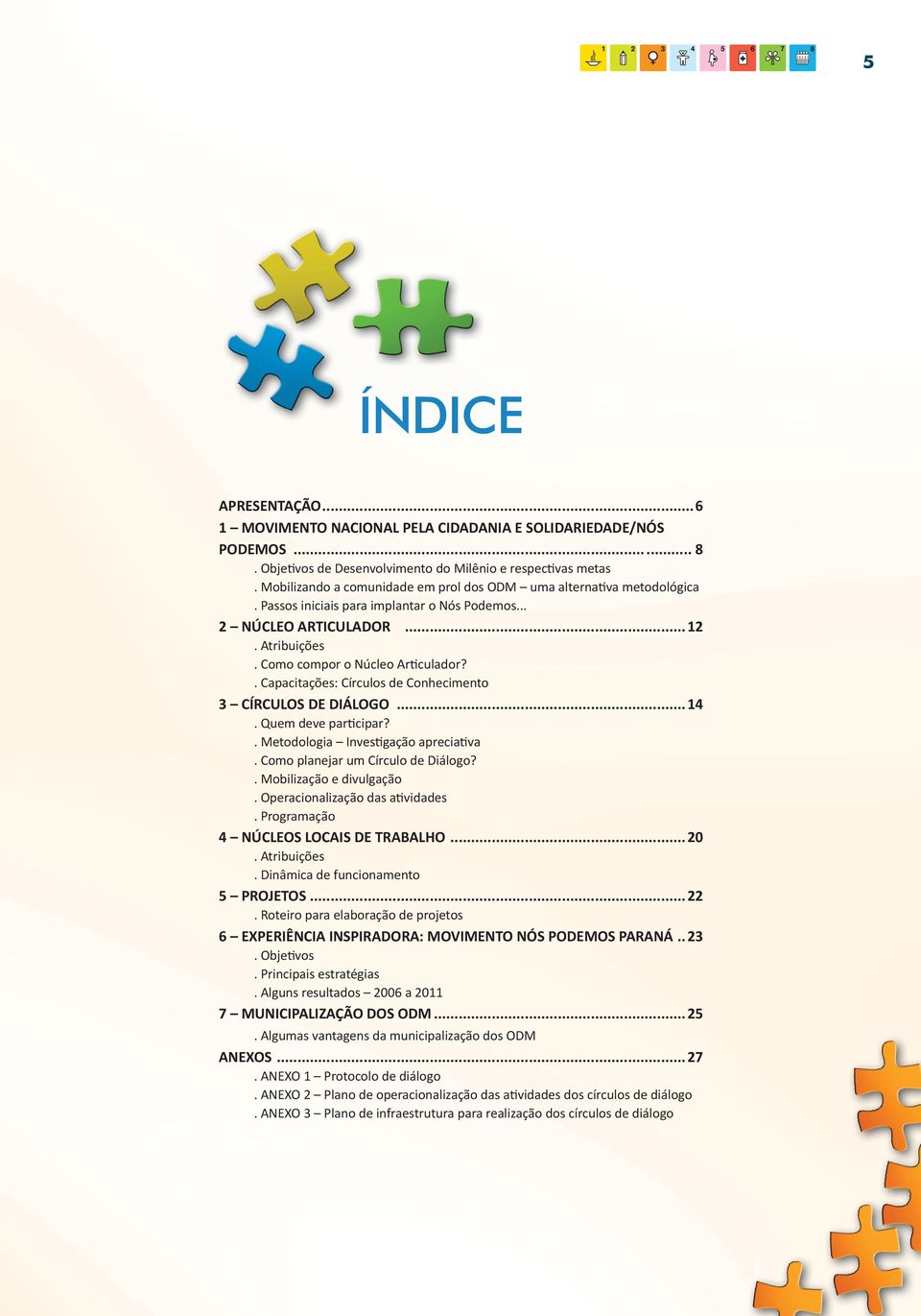 . Capacitações: Círculos de Conhecimento 3 CÍRCULOS DE DIÁLOGO...14. Quem deve participar?. Metodologia Investigação apreciativa. Como planejar um Círculo de Diálogo?. Mobilização e divulgação.