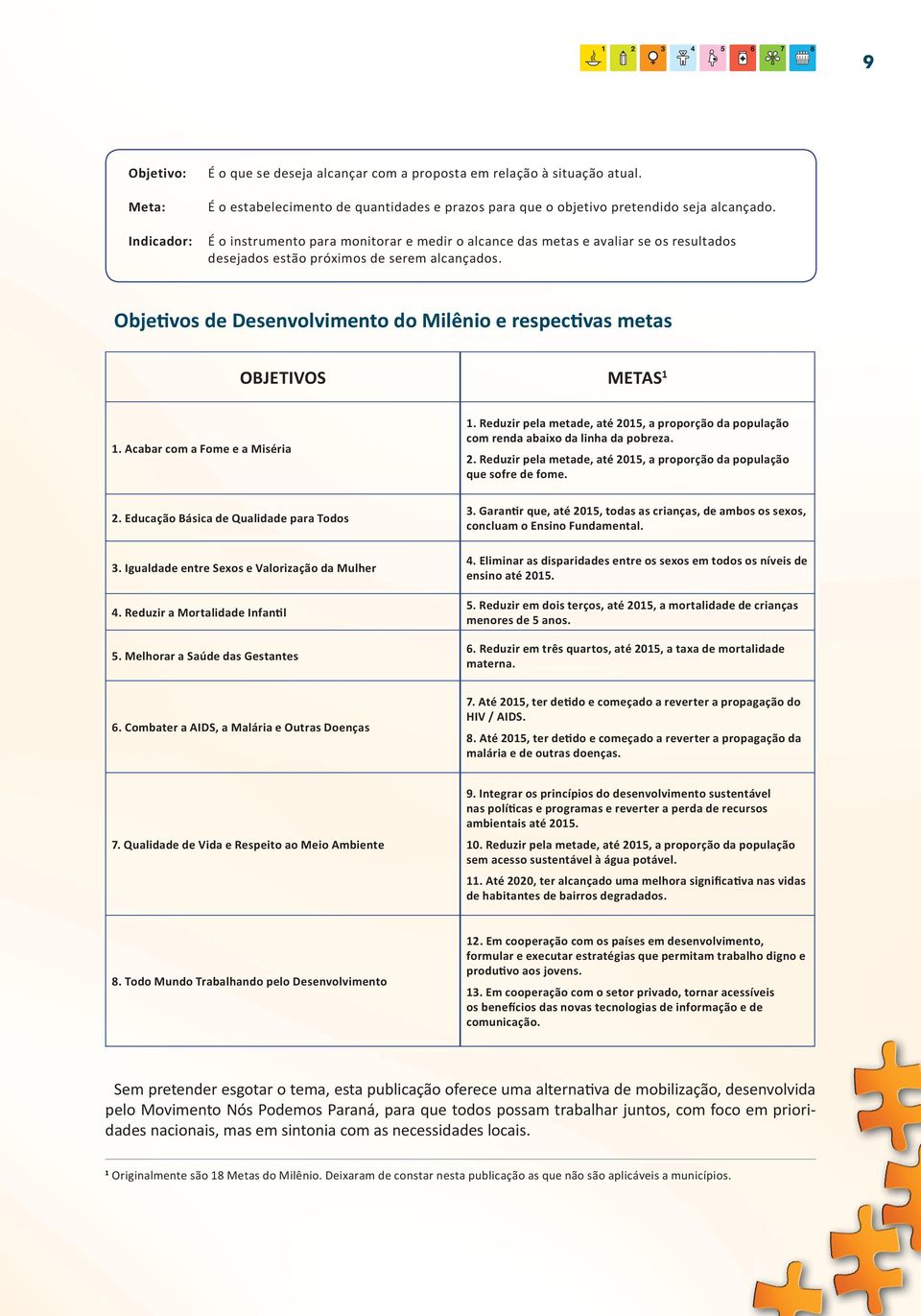 Objetivos de Desenvolvimento do Milênio e respectivas metas OBJETIVOS METAS 1 1. Acabar com a Fome e a Miséria 2. Educação Básica de Qualidade para Todos 3.