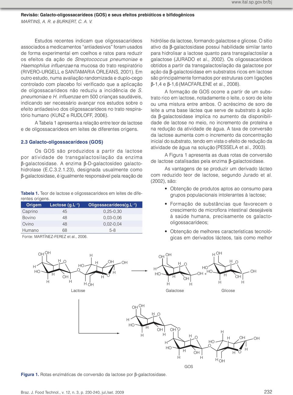 Em outro estudo, numa avaliação randomizada e duplo-cego controlado com placebo foi verificado que a aplicação de oligossacarídeos não reduziu a incidência de S. pneumoniae e.