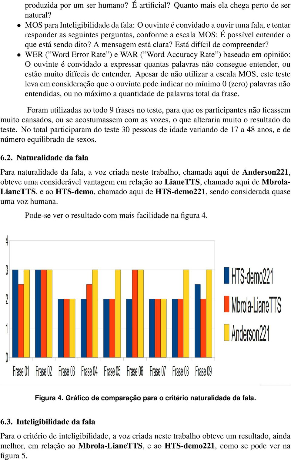 A mensagem está clara? Está difícil de compreender?