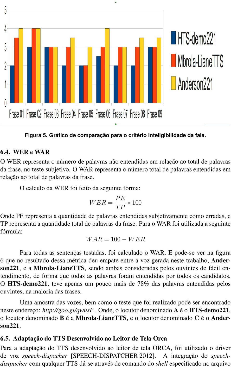 O WAR representa o número total de palavras entendidas em relação ao total de palavras da frase.