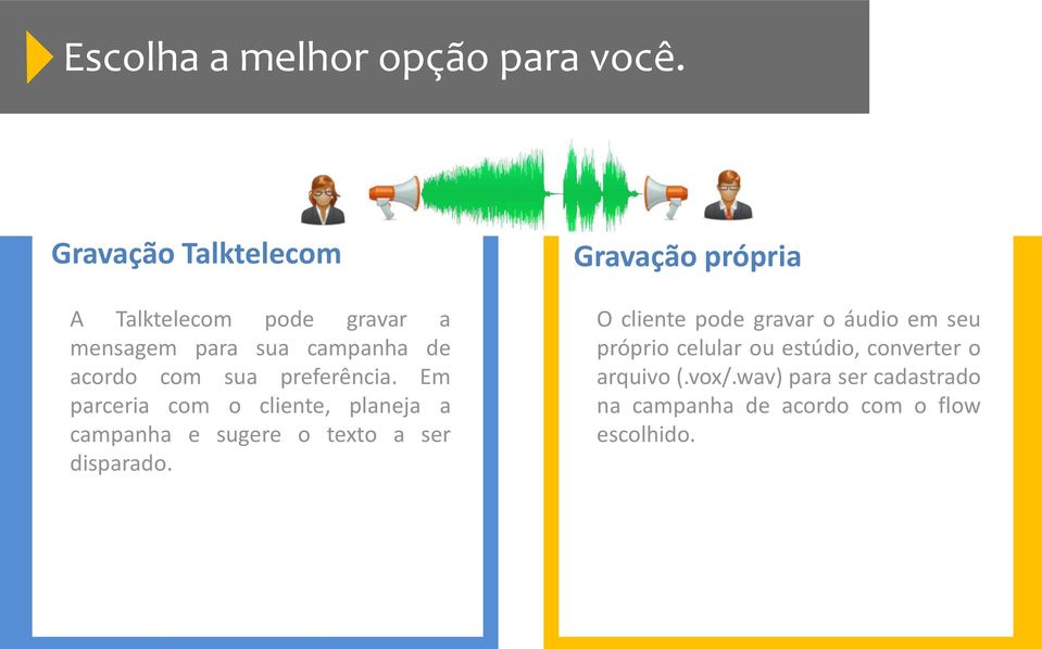 preferência. Em parceria com o cliente, planeja a campanha e sugere o texto a ser disparado.