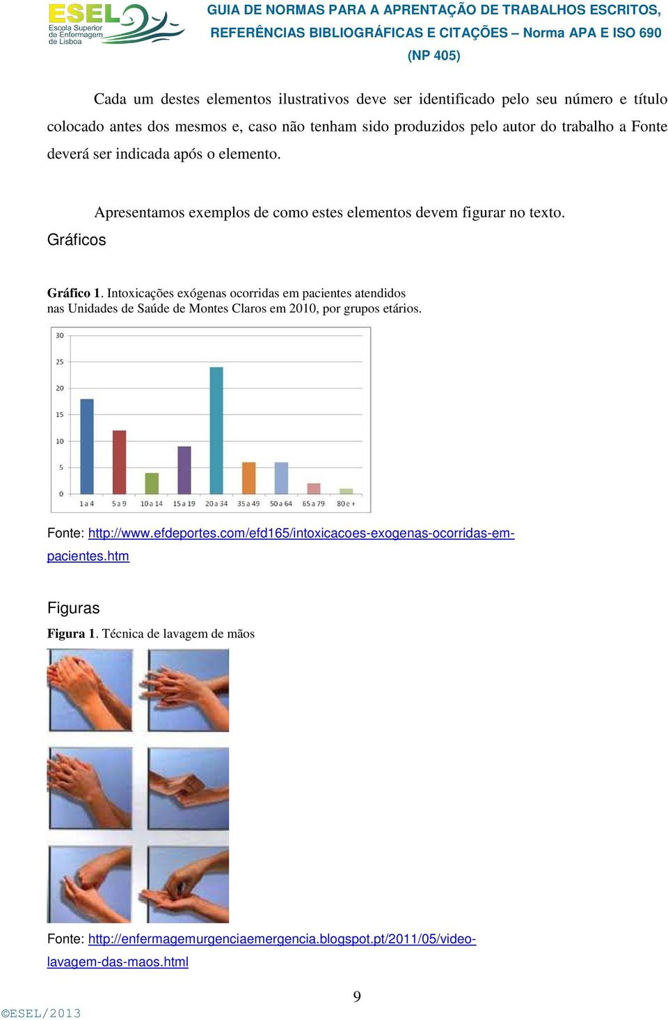 Intoxicações exógenas ocorridas em pacientes atendidos nas Unidades de Saúde de Montes Claros em 2010, por grupos etários. Fonte: http://www.efdeportes.