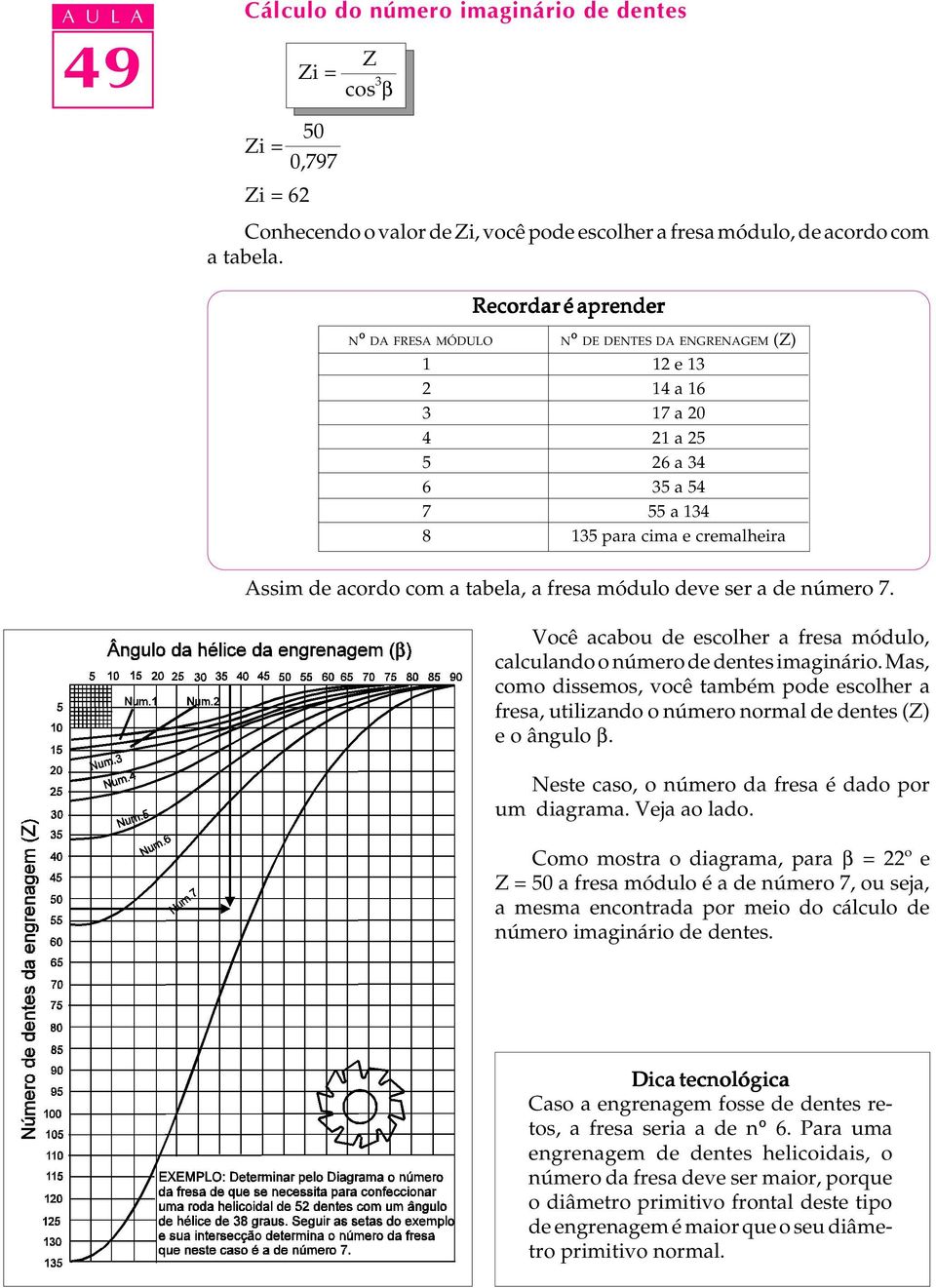 tabela, a fresa módulo deve ser a de número 7. Você acabou de escolher a fresa módulo, calculando o número de dentes imaginário.