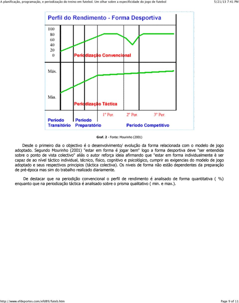 individualmente è ser capaz de ao nível táctico individual, técnico, físico, cognitivo e psicológico, cumprir as exigencias do modelo de jogo adoptado e seus respectivos principios (táctica