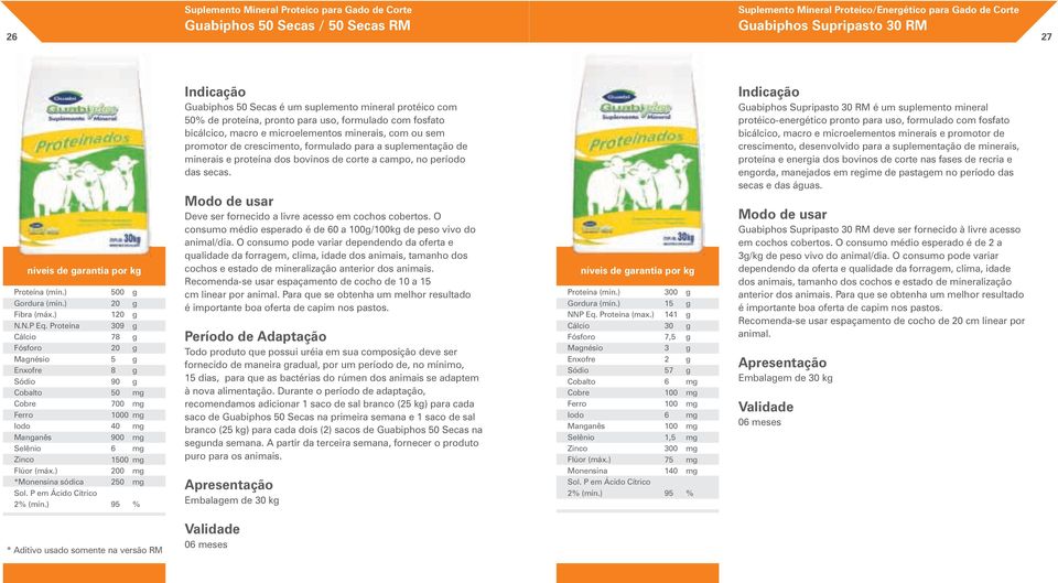 Proteína *Monensina sódica 500 g 20 g 120 g 309 g 78 g 20 g 8 g 90 g 50 mg 700 mg 40 mg 900 mg 6 mg 1500 mg 200 mg 250 mg Guabiphos 50 Secas é um suplemento mineral protéico com 50% de proteína,