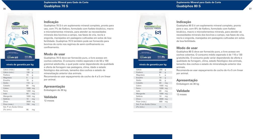 microelementos minerais, para atender as necessidades minerais dos bovinos a campo, nas fases de cria, recria e engorda, manejados em pastagens cultivadas em solos de boa fertilidade.